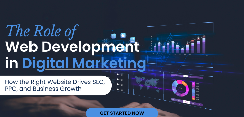 The Role of Web Development in Digital Marketing Role of Web Development in Digital Marketing