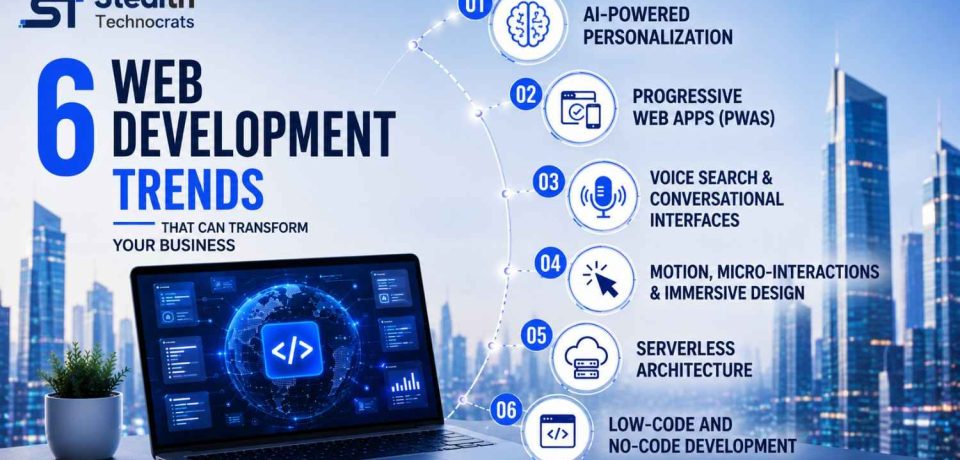 6 Web Development Trends That Can Transform Your Business 6 Web Development Trends That Can Transform Your Business
