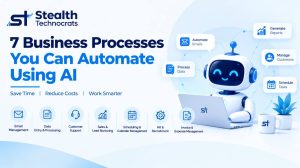 AI tools automating routine business tasks and workflows